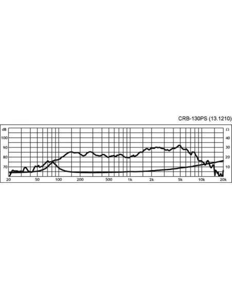 CRB-130PS