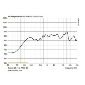 ITC Audio T-650|ITC Audio|Zbiorcza 2