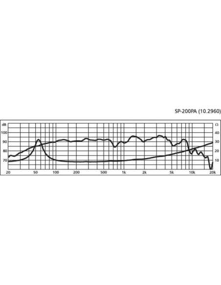 SP-200PA