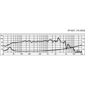 Monacor ATS-162PS|Monacor|Zbiorcza 2