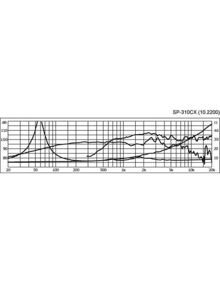 SP-310CX|Monacor| SP-310CX|Monacor|