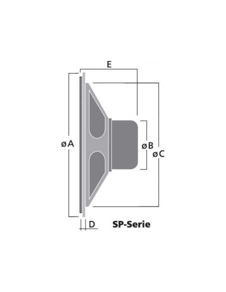 SP-3RDP