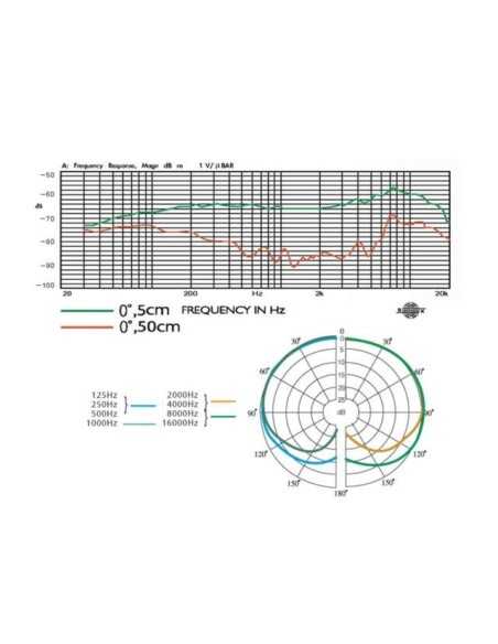 CX-509|JTS| CX-509|JTS|