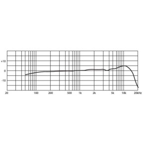 EUL-42/WS|Monacor|Zbiorcza 2