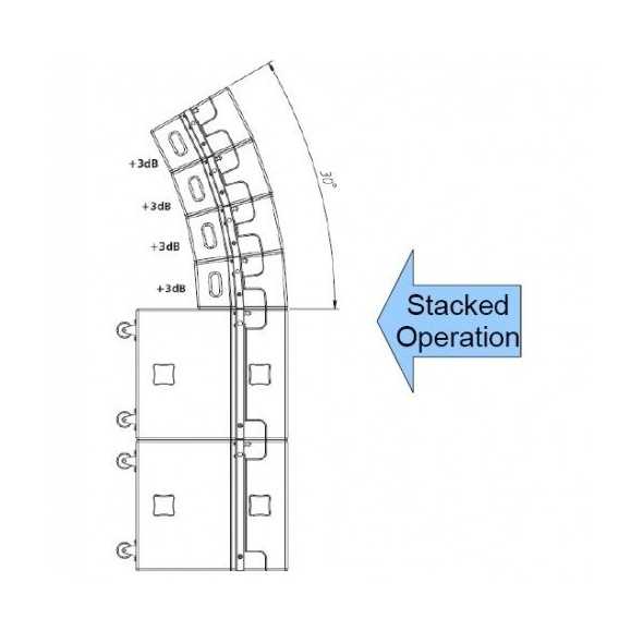 Topp Pro TP KSLT - subwoofer aktywny 1500W, KS Array|Topp Pro|Zbiorcza