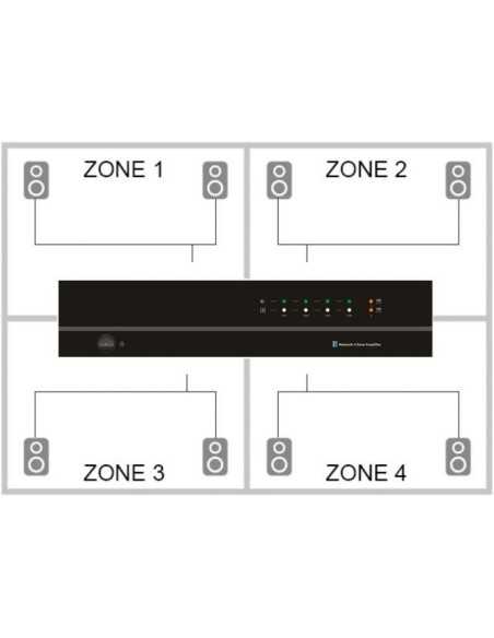 RWS-4100|Monacor|Monacor