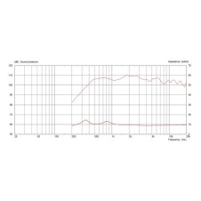 INC-4312BBVM|Monacor|Monacor 2