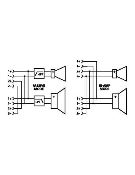 Monacor MEGA-110|Monacor|Zbiorcza