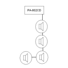 Monacor TXS-892HSE|Monacor|Strona główna 2