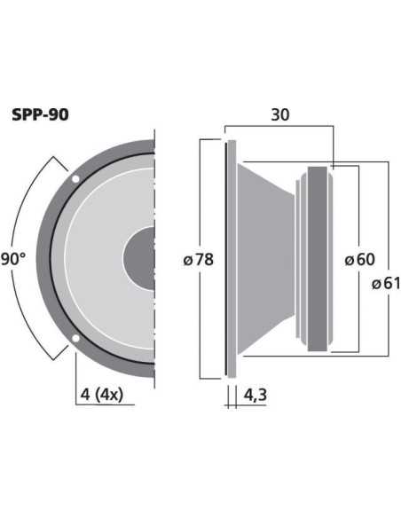 SPP-90