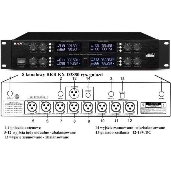 STACJA ODBIORCZA BKR KX-D3880 - 8 Kanałów