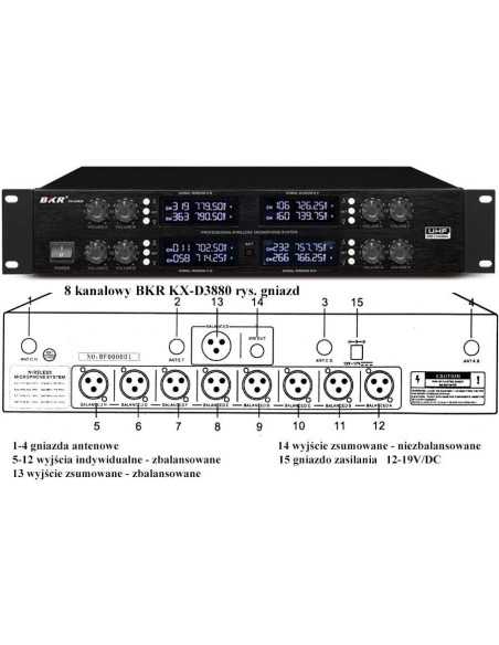 STACJA ODBIORCZA BKR KX-D3880 - 8 Kanałów