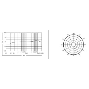 ITC AUDIO T-521US|ITC Audio|Mikrofony 2