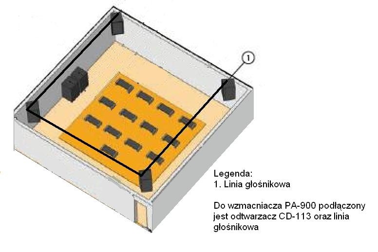 Rozmieszczenie głośników w klubie fitness